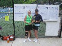 Women's Singles Champions